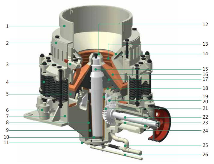 產(chǎn)品剖面圖