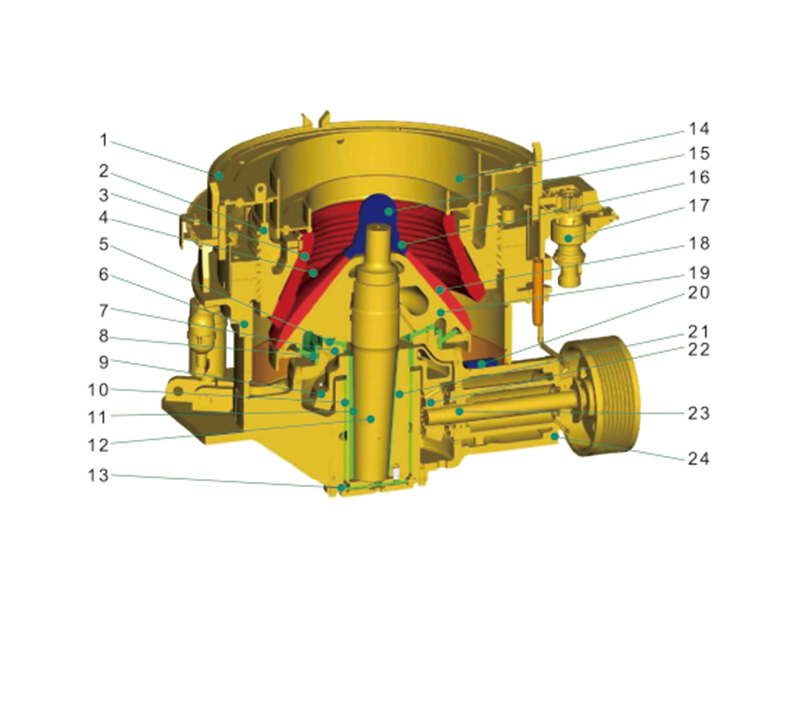 SP系列多缸液壓圓錐破碎機(jī)